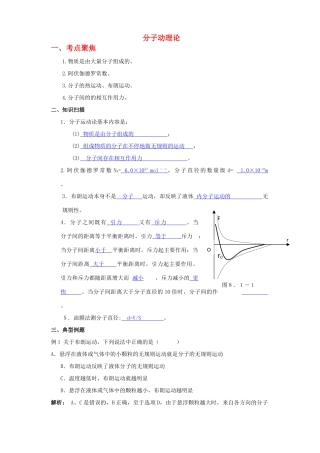 江苏石榴高级中学2010年高三物理第一轮复习 第十二章 分子动理论教案 人教版