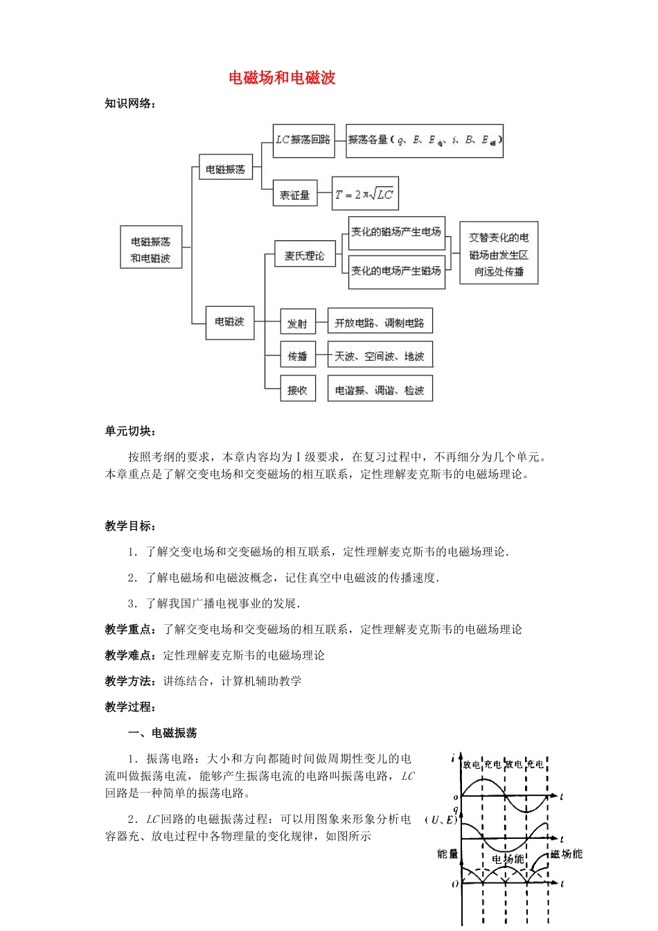 江苏石榴高级中学2010年高三物理第一轮复习 第十七章 电磁场和电磁波教案 人教版_第1页