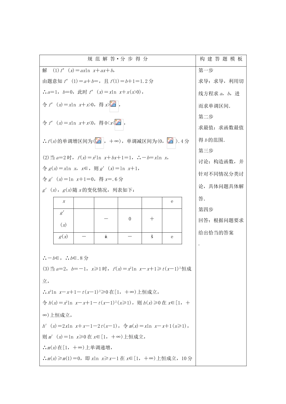 江苏省高考数学二轮复习 专题四 函数与导数 规范答题示例3 导数与不等式学案-人教版高三全册数学学案_第2页