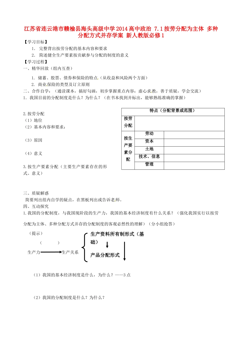 江苏省连云港市赣榆县海头高级中学2014高中政治 7.1按劳分配为主体 多种分配方式并存学案 新人教版必修1_第1页