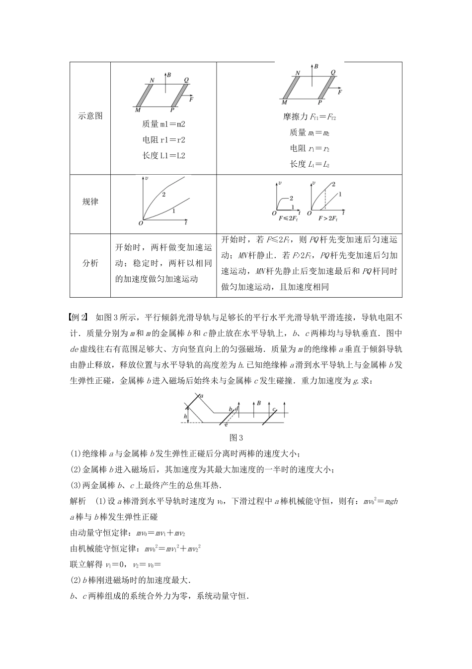 江苏省高考物理一轮复习 第十章 电磁感应 本章学科素养提升教案-人教版高三全册物理教案_第3页