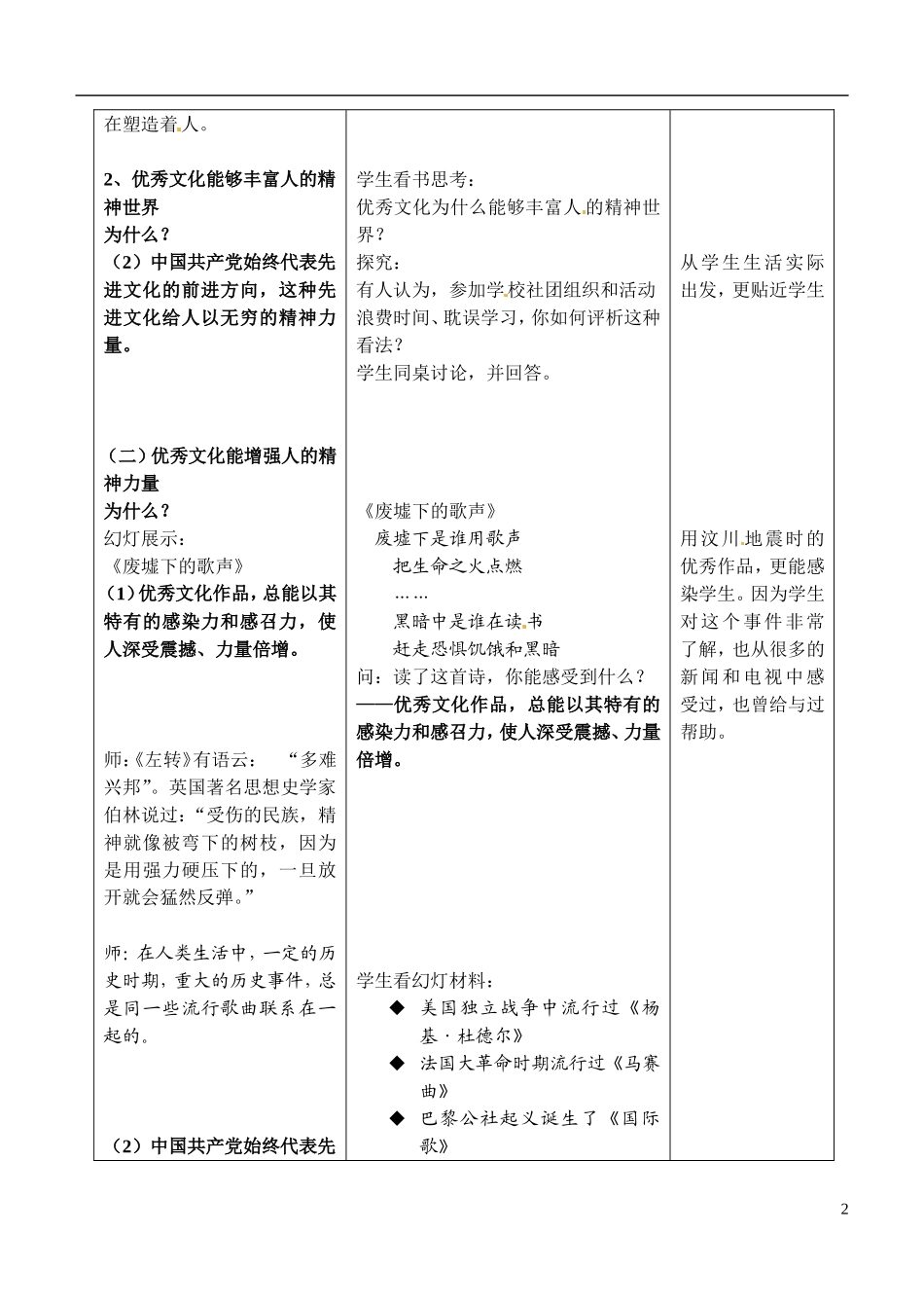 江西省南昌市湾里区第一中学2014高中政治 文化塑造人生教案 新人教版必修3_第2页