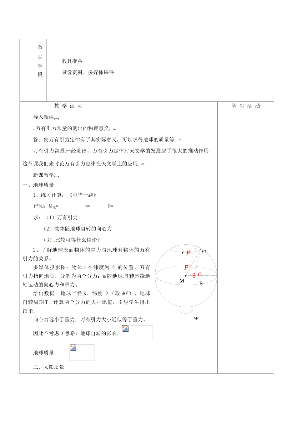 江西省上饶县中学高一物理 7.4万有引力的成就教案_第2页