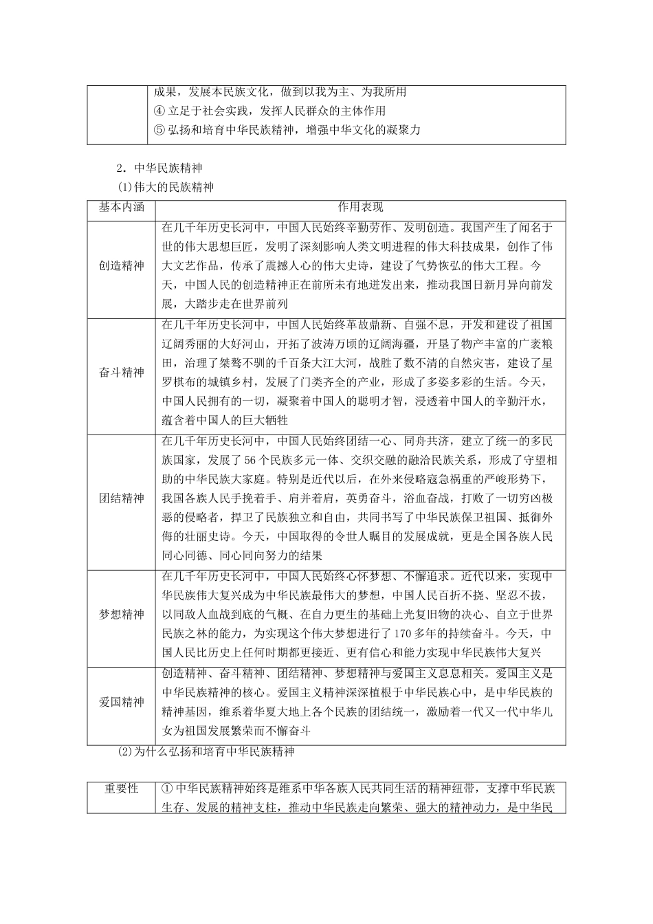 江苏省高考政治二轮复习 专题九 中华文化与先进文化建设教学案（含解析）-人教版高三全册政治教学案_第3页