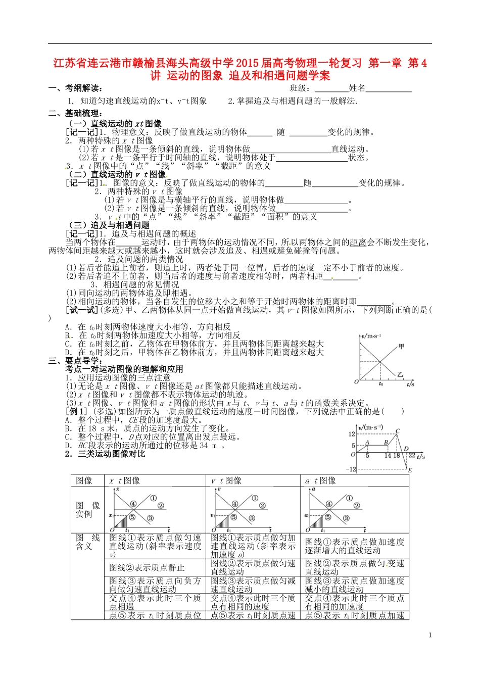 江苏省连云港市赣榆县海头高级中学2015届高考物理一轮复习 第一章 第4讲 运动的图象 追及和相遇问题学案_第1页