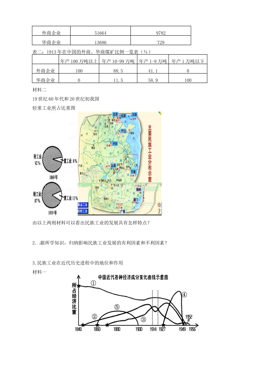 江西省南昌市新建一中2014年高中历史 第11课 民国时期民族工业的曲折发展学案 新人教版必修2_第2页