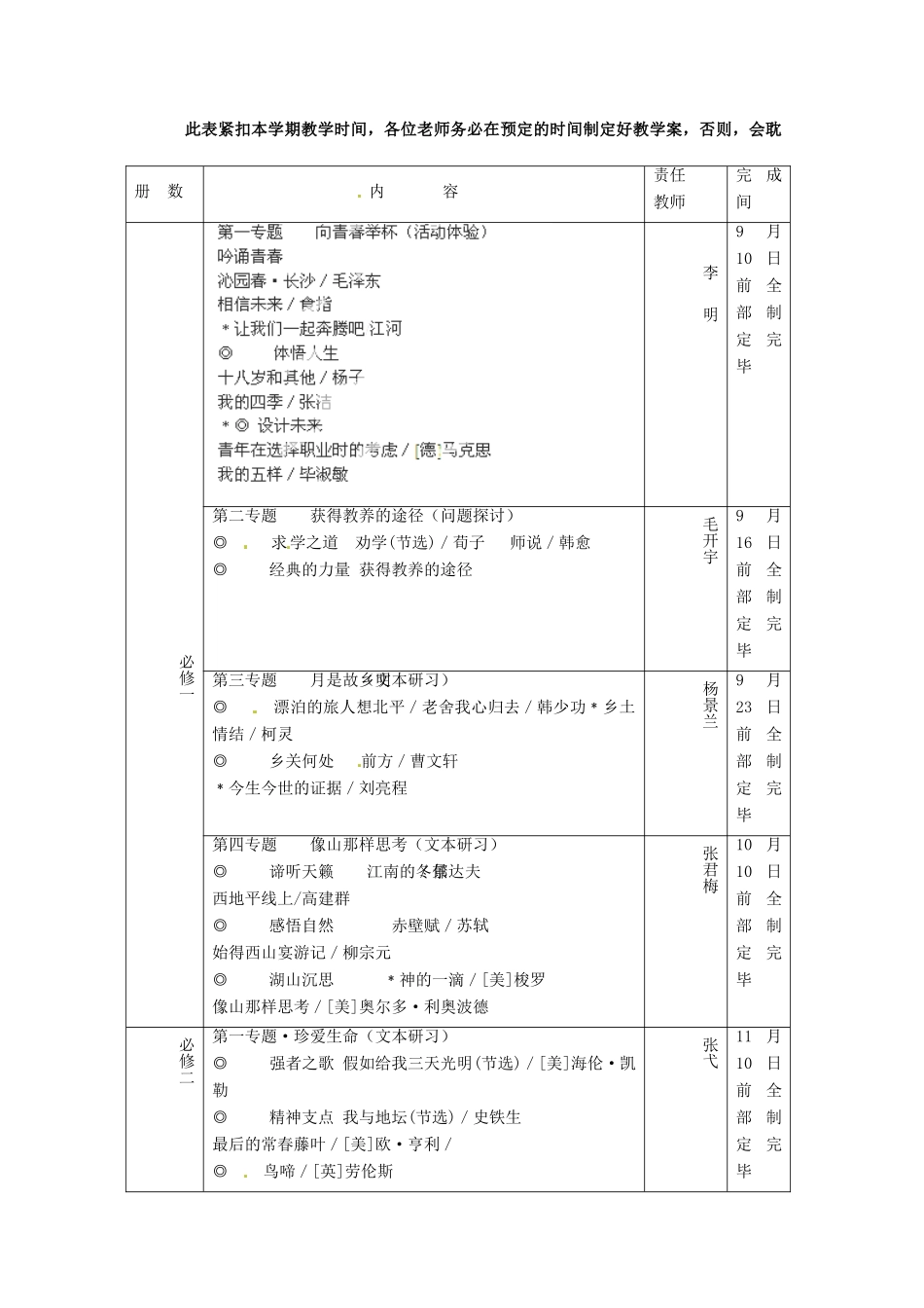 江苏省邳州市第四中学高中语文任务安排素材 新人教版必修1_第2页
