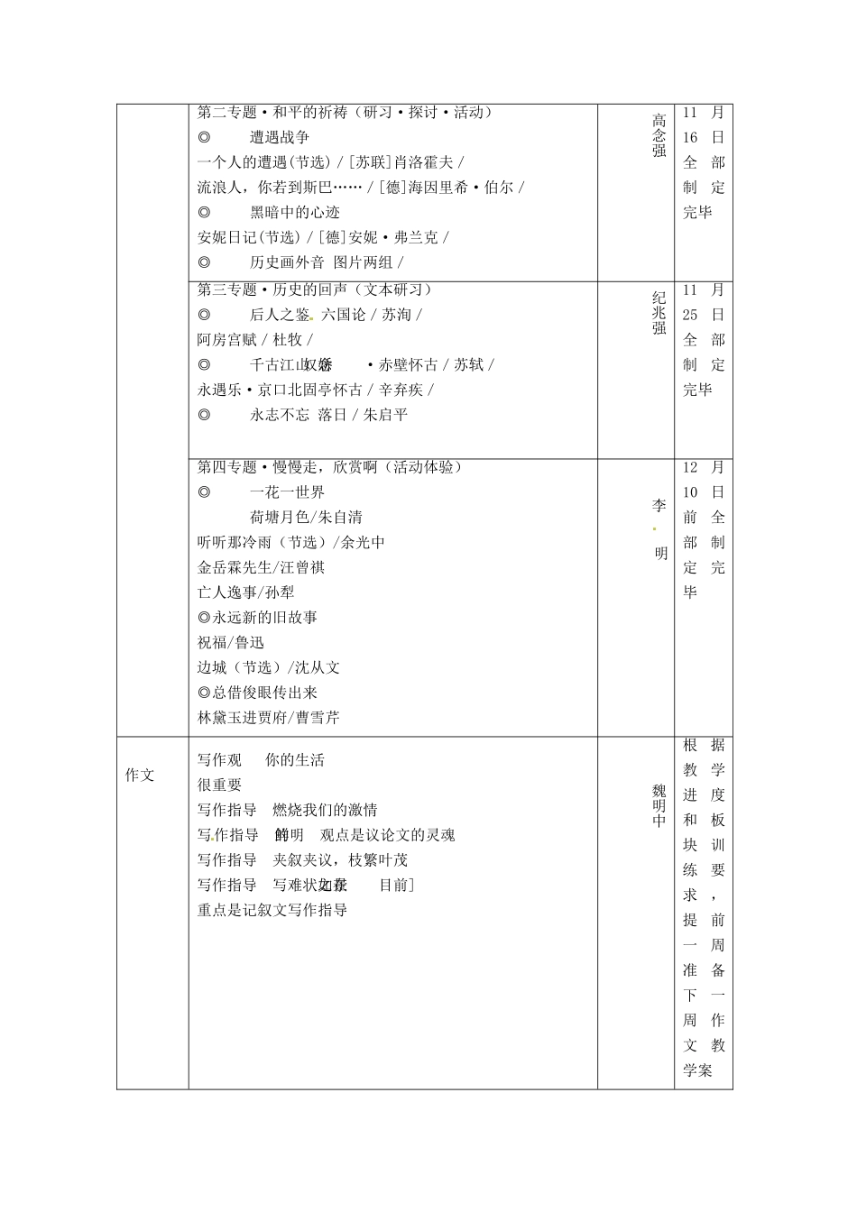 江苏省邳州市第四中学高中语文任务安排素材 新人教版必修1_第3页