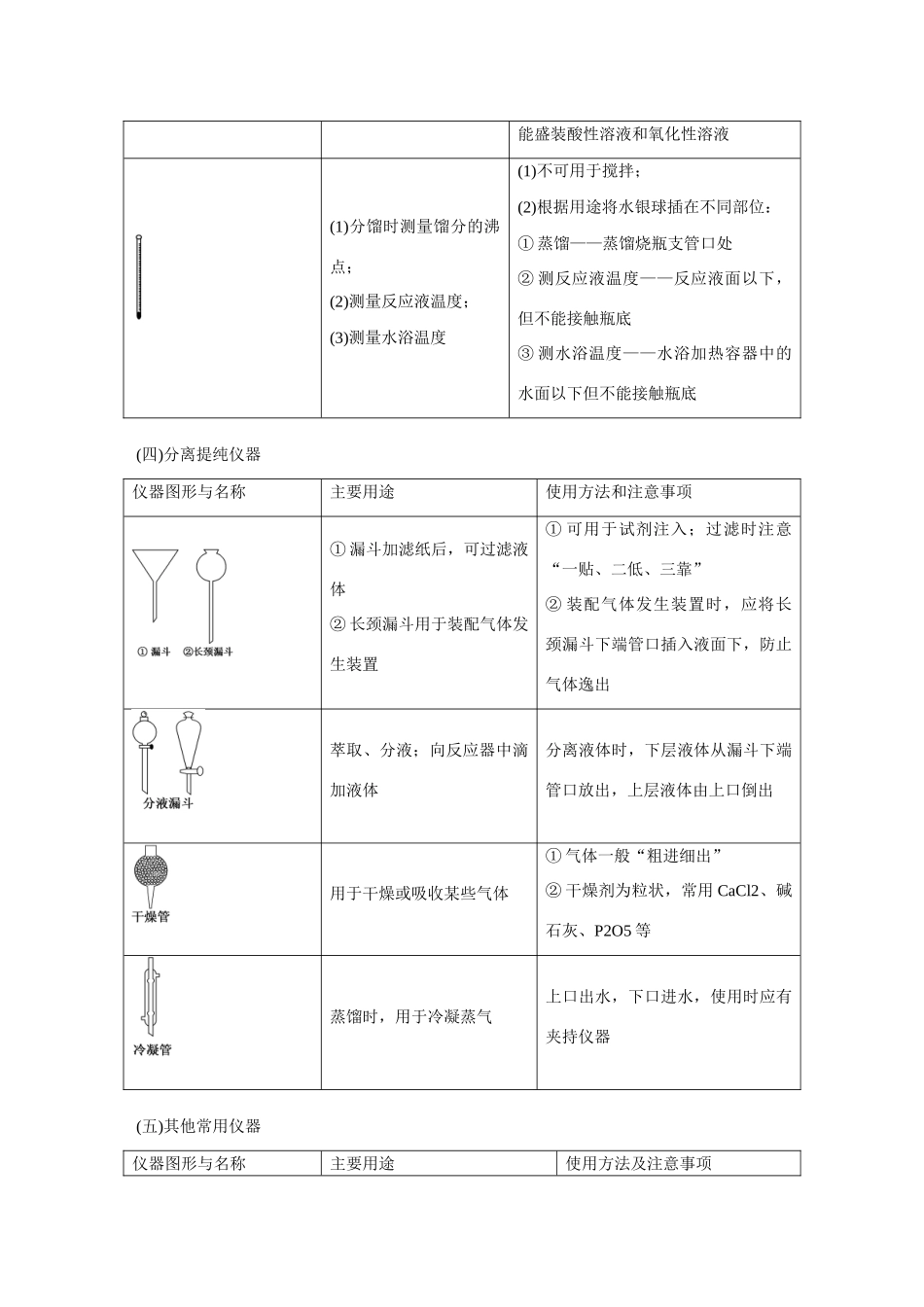 江西省横峰中学2016届高考化学一轮复习 第十章“四步学习”抓牢实验基础导学案_第3页