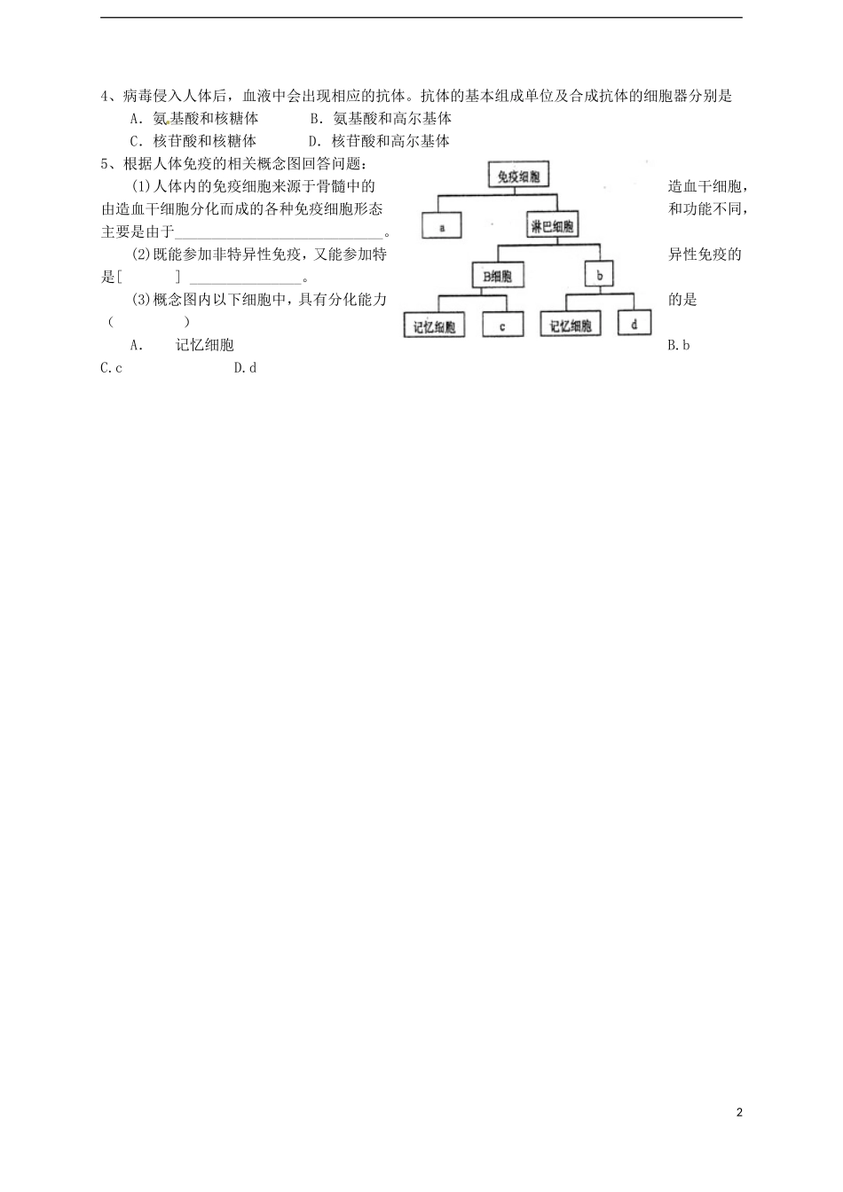 江西省南昌市新建一中2014年高中生物 第二章 第四节 免疫调节学案 新人教版必修3_第2页