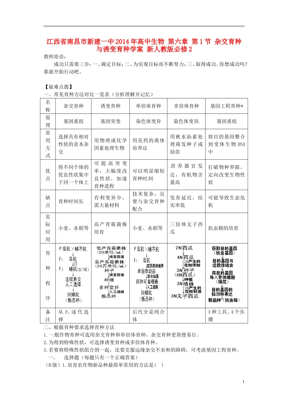 江西省南昌市新建一中2014年高中生物 第六章 第1节 杂交育种与诱变育种学案 新人教版必修2_第1页