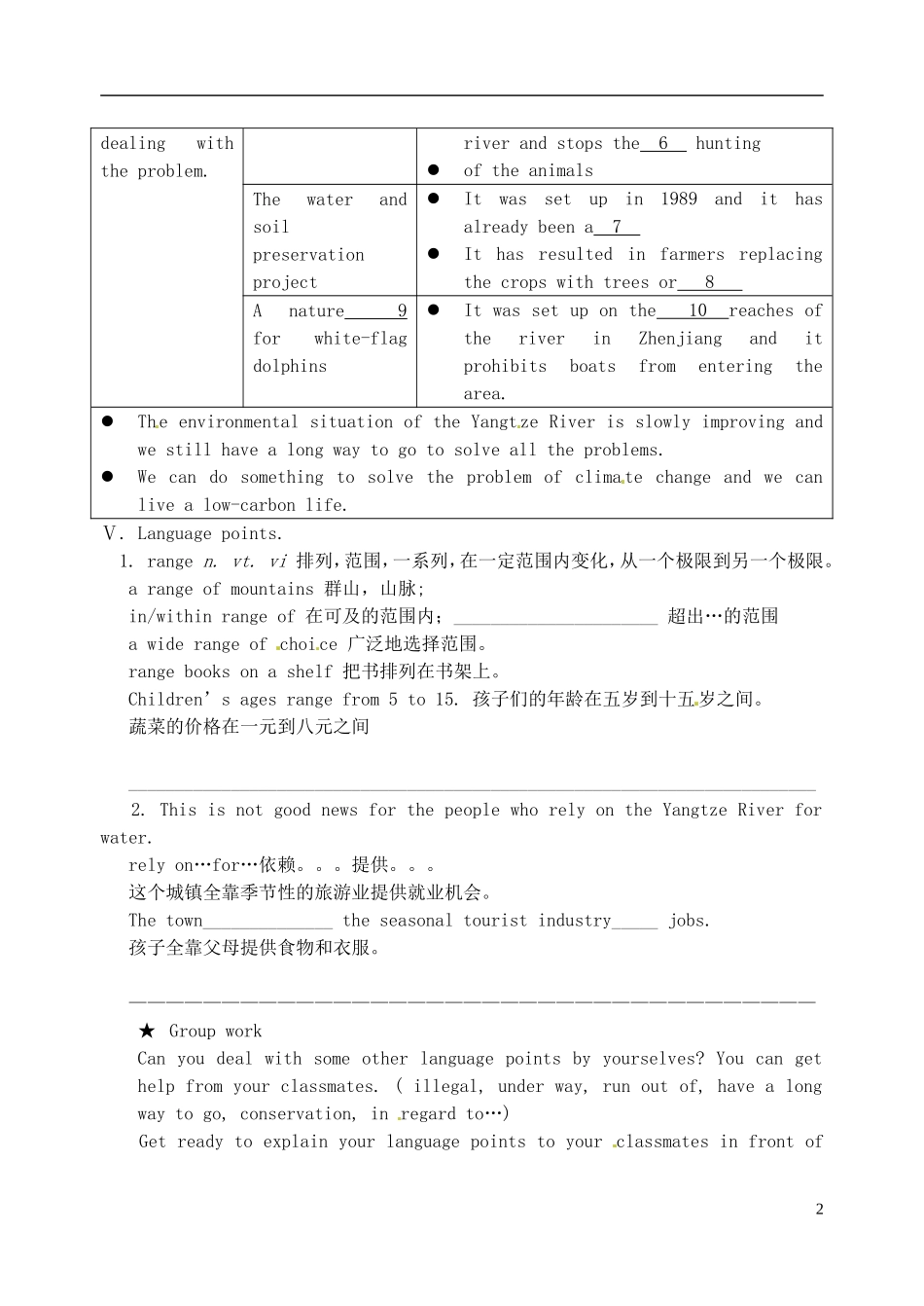 江苏省连云港市赣榆县海头高级中学高中英语 Unit 2 Project导学案 新人教版必修2_第2页