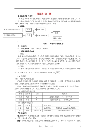 河北省唐山市丰南区第一中学2012高三物理一轮复习 第五章 动  量教学案 新人教版
