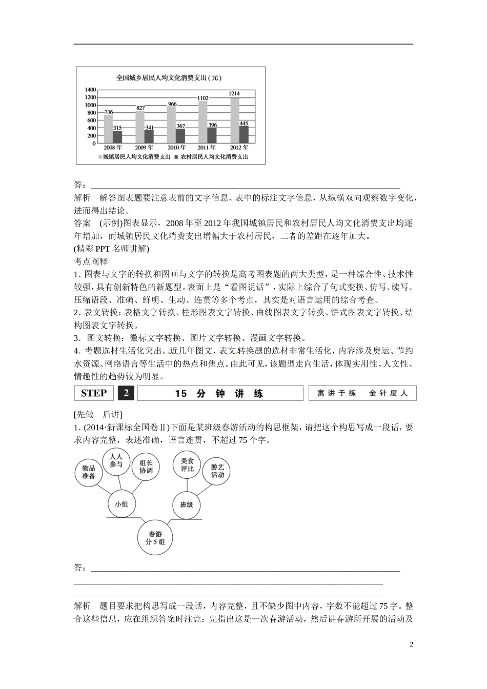 江西省横峰中学2016年高考语文一轮复习 1.7表文转换学案_第2页