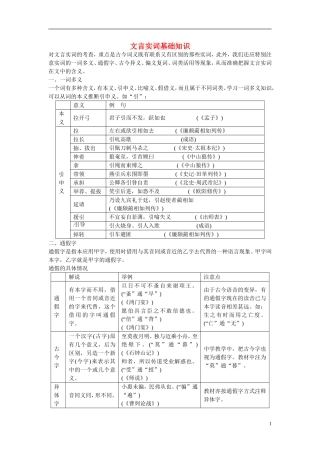 江西省横峰中学2016年高考语文一轮复习 2.1.1文言实词基础知识学案