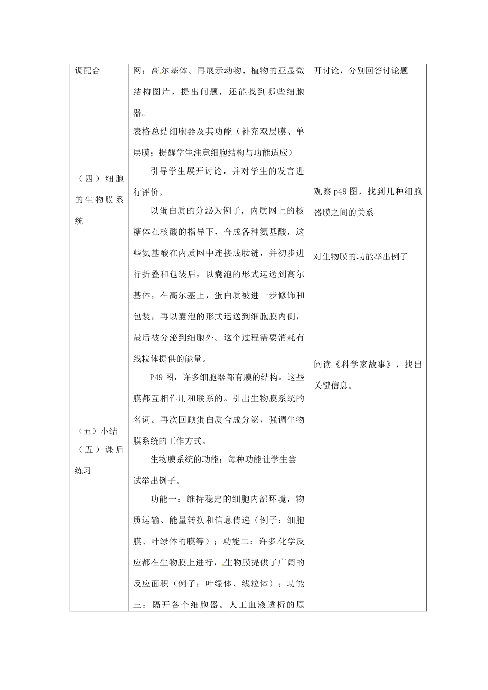 江苏省邳州二中高中生物《3.2  细胞器 系统内的分工合作》教案 新人教版必修1_第2页