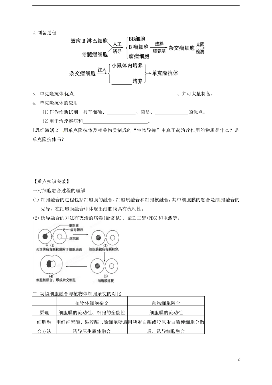 江西省南昌市新建一中2014年高中生物 动物细胞融合与单克隆抗体学案 新人教版选修3_第2页