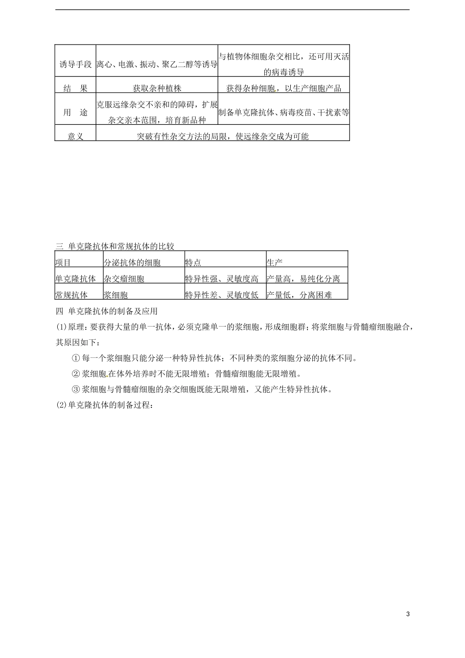 江西省南昌市新建一中2014年高中生物 动物细胞融合与单克隆抗体学案 新人教版选修3_第3页