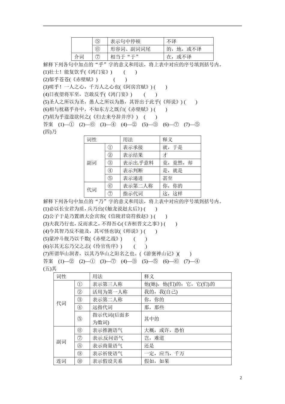江西省横峰中学2016年高考语文一轮复习 2.1.2《考纲》要求掌握的18个文言虚词学案_第2页