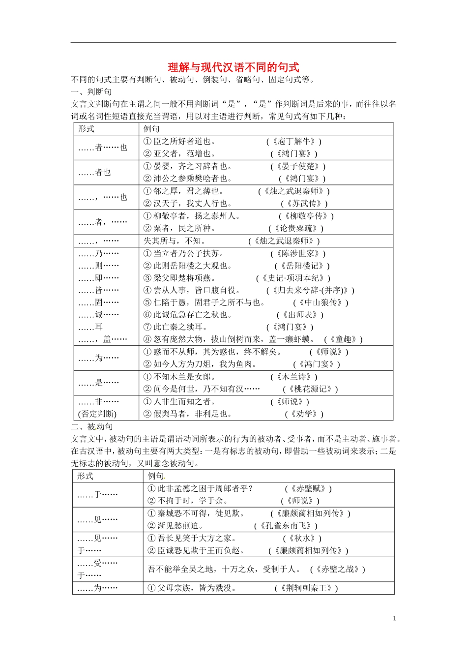 江西省横峰中学2016年高考语文一轮复习 2.1.4理解与现代汉语不同的句式学案_第1页