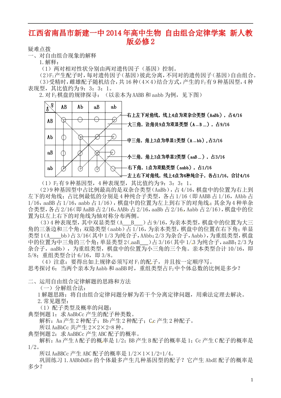 江西省南昌市新建一中2014年高中生物 自由组合定律学案 新人教版必修2_第1页