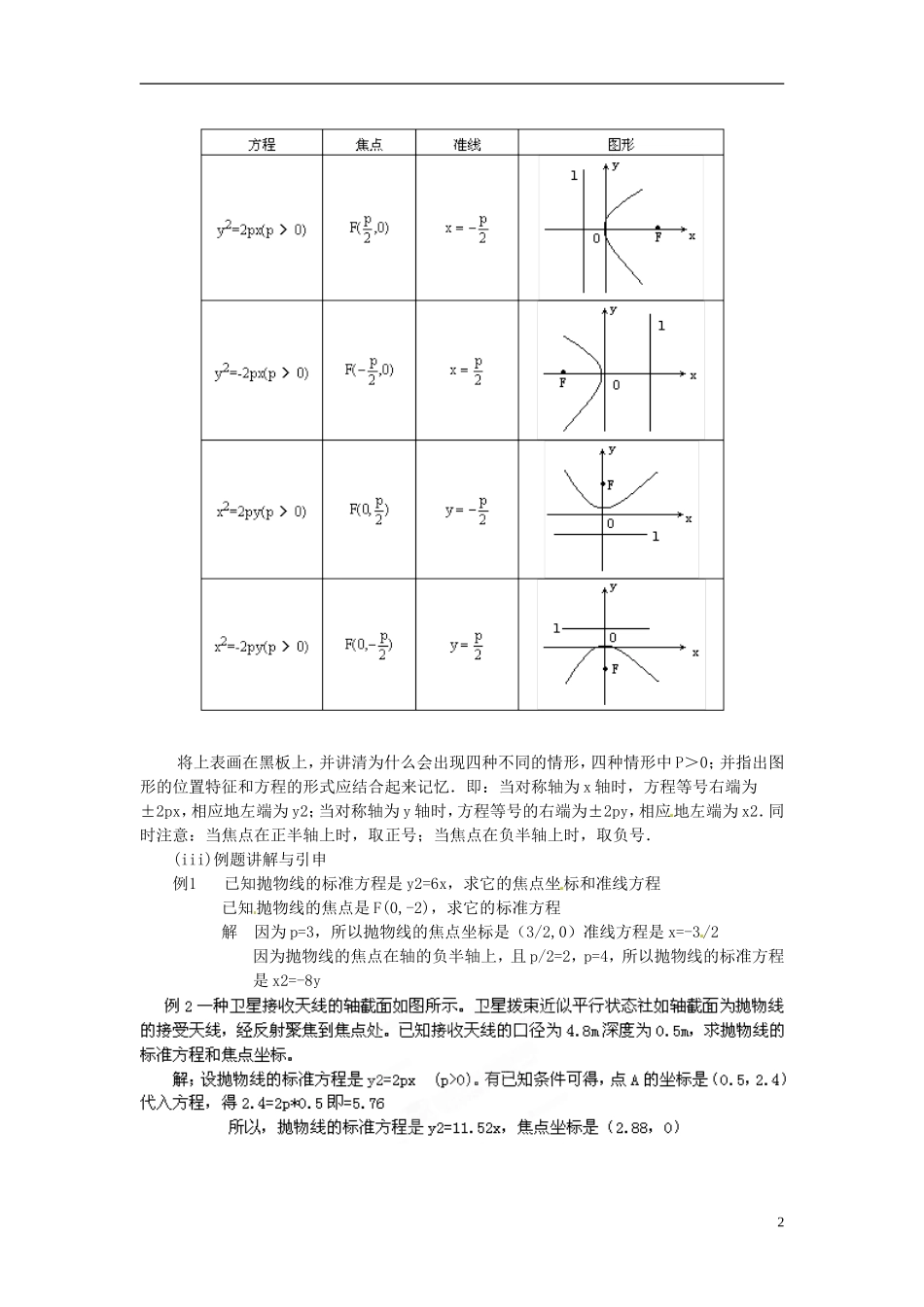 江西省横峰中学高中数学 第三章 第三课 抛物线及其标准方程教学案 新人教A版选修2-1_第2页
