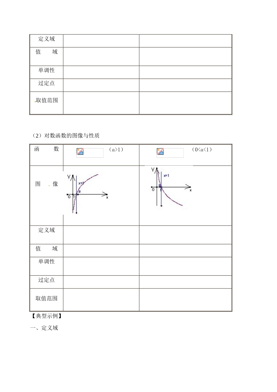 江苏省高邮市界首中学高一数学 第20课时 指数函数与对数函数（1）导学案_第2页