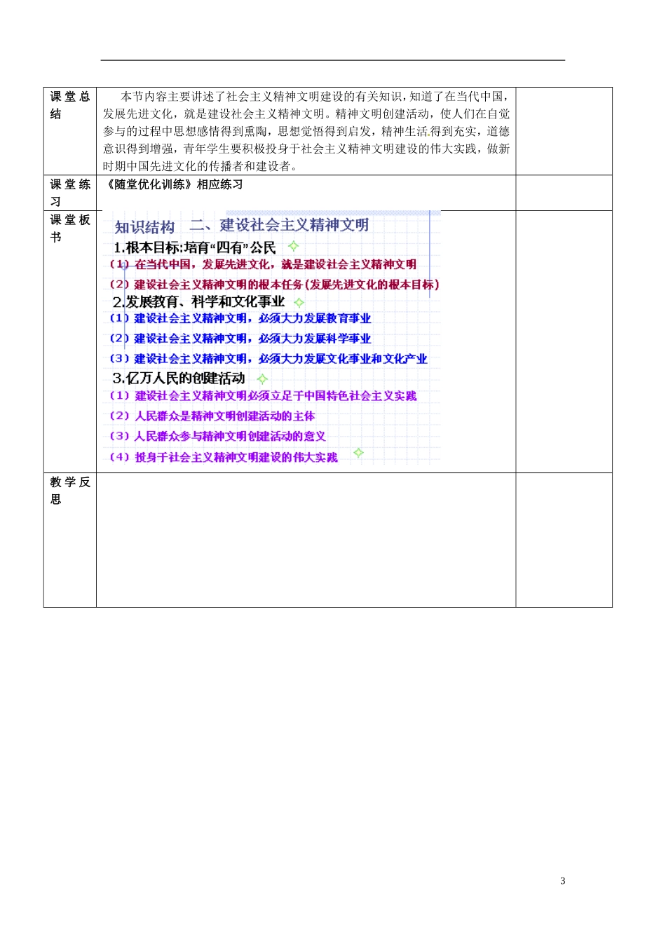 江西省吉安市第四中学2015高中政治 9.2 建设社会主义精神文明教案 新人教版必修3_第3页