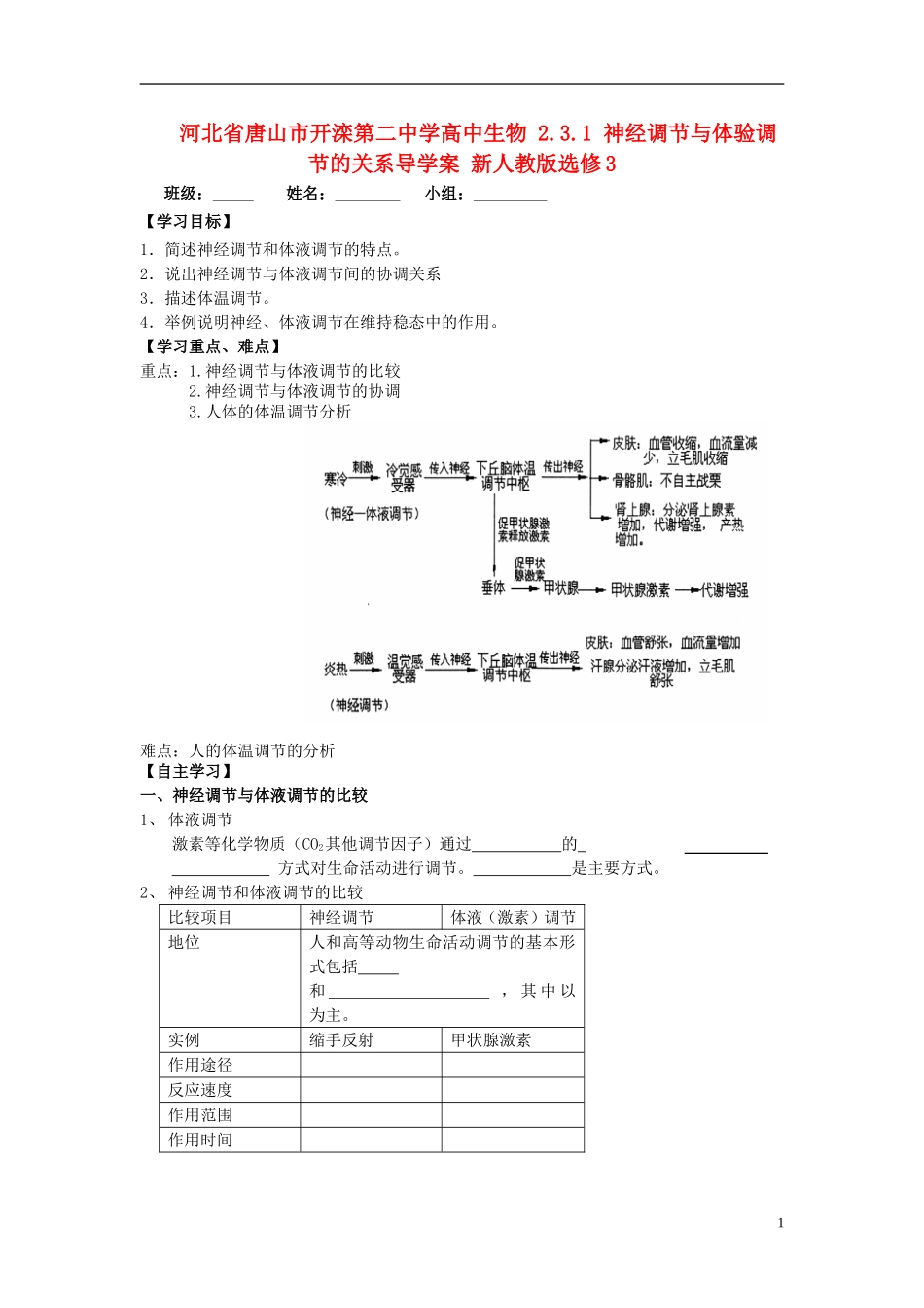 河北省唐山市开滦第二中学高中生物 2.3.1 神经调节与体验调节的关系导学案 新人教版选修3_第1页
