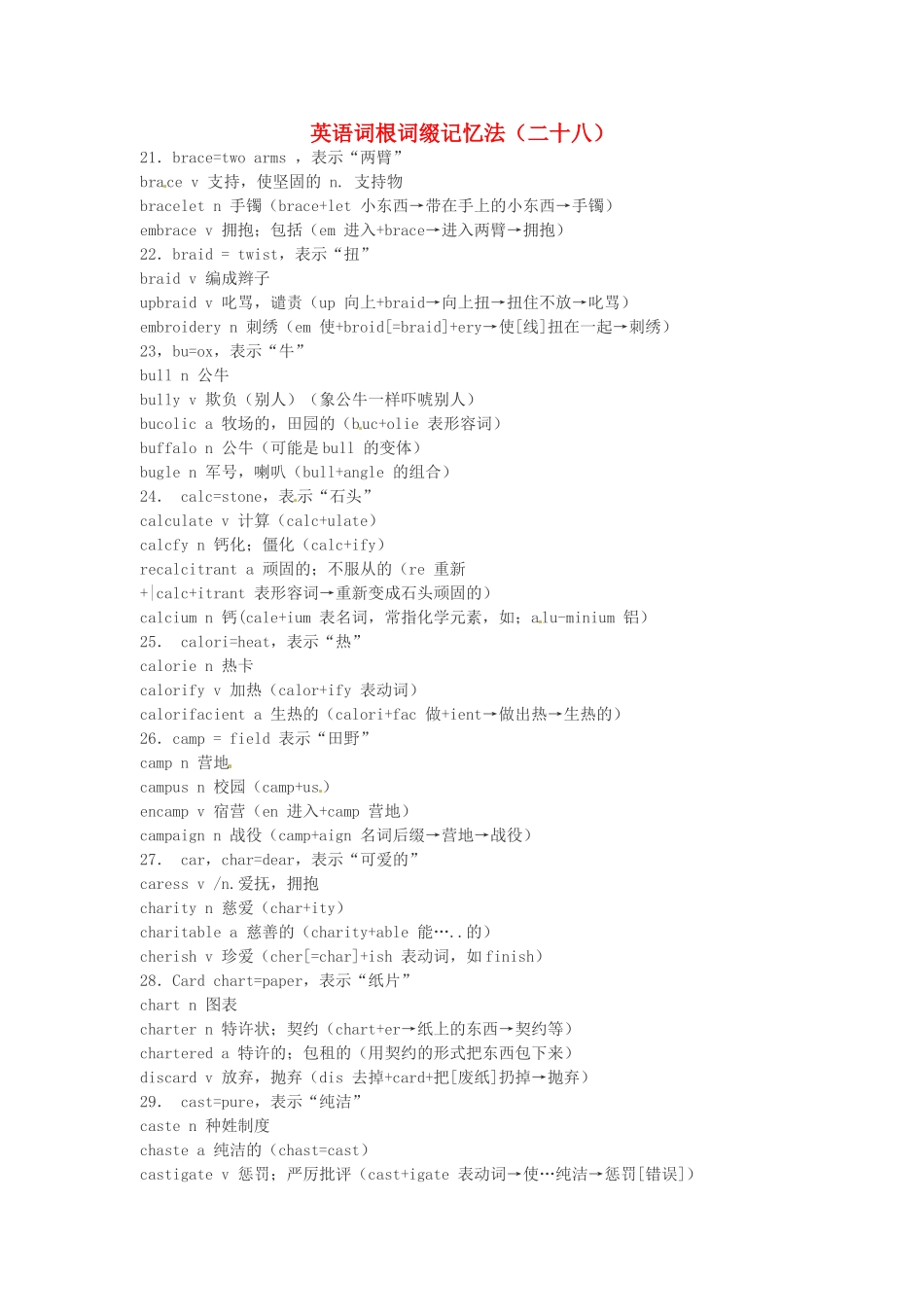 江西省萍乡市高中英语词根词缀记忆法（二十八）_第1页