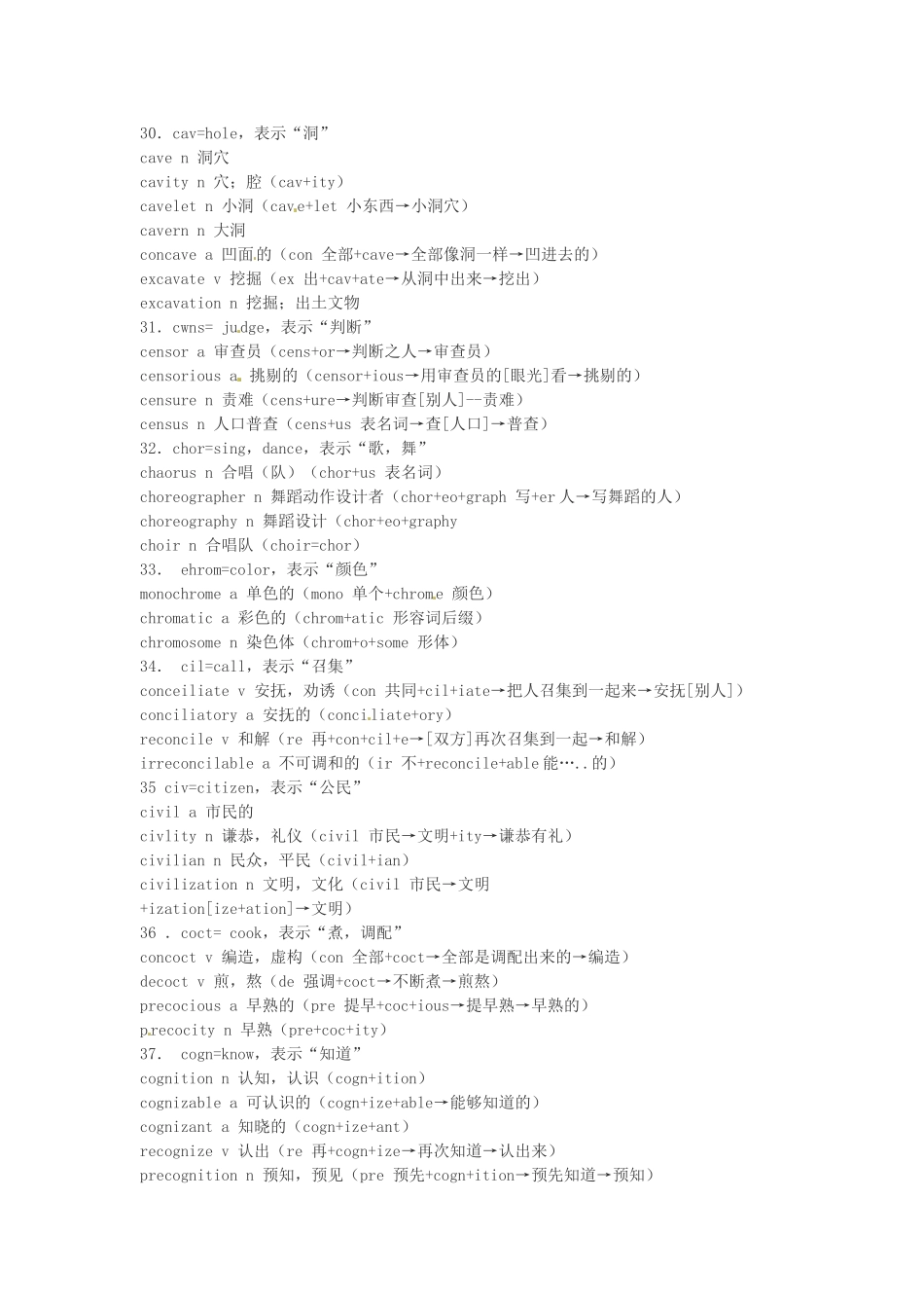 江西省萍乡市高中英语词根词缀记忆法（二十八）_第2页