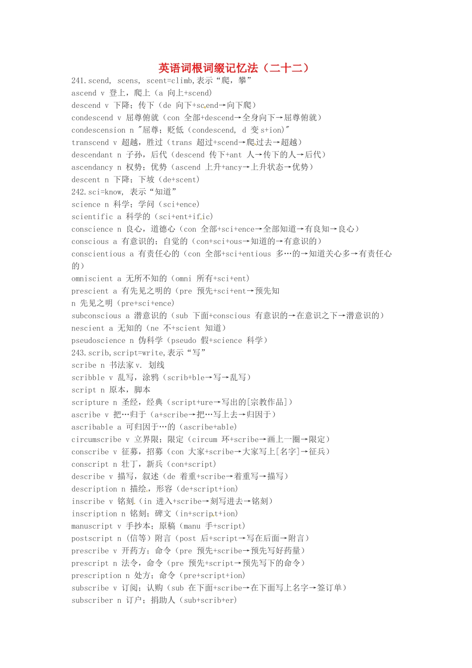 江西省萍乡市高中英语词根词缀记忆法（二十二）_第1页