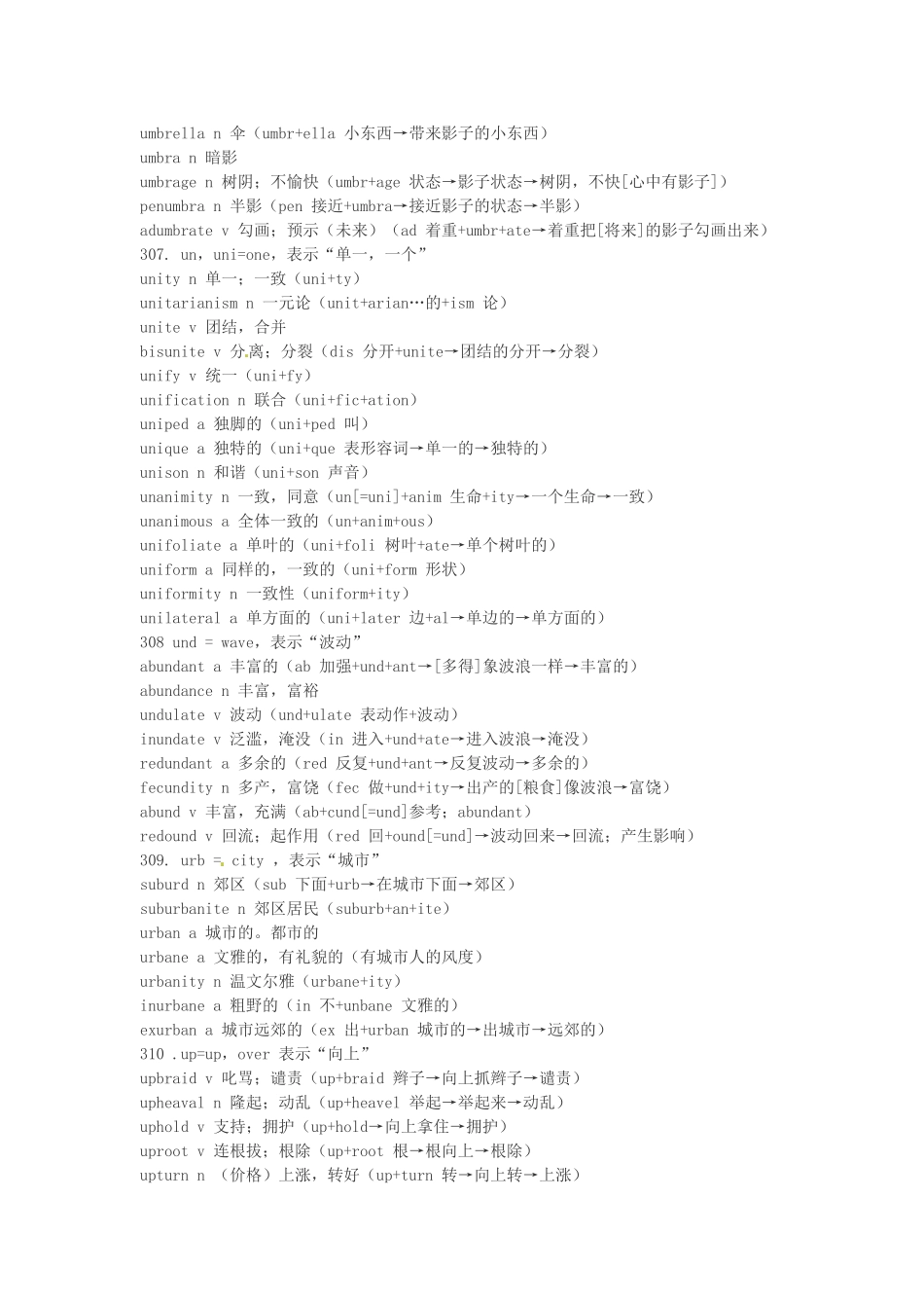 江西省萍乡市高中英语词根词缀记忆法（二十五）_第2页