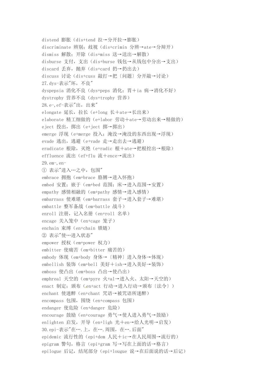 江西省萍乡市高中英语词根词缀记忆法（三）_第3页