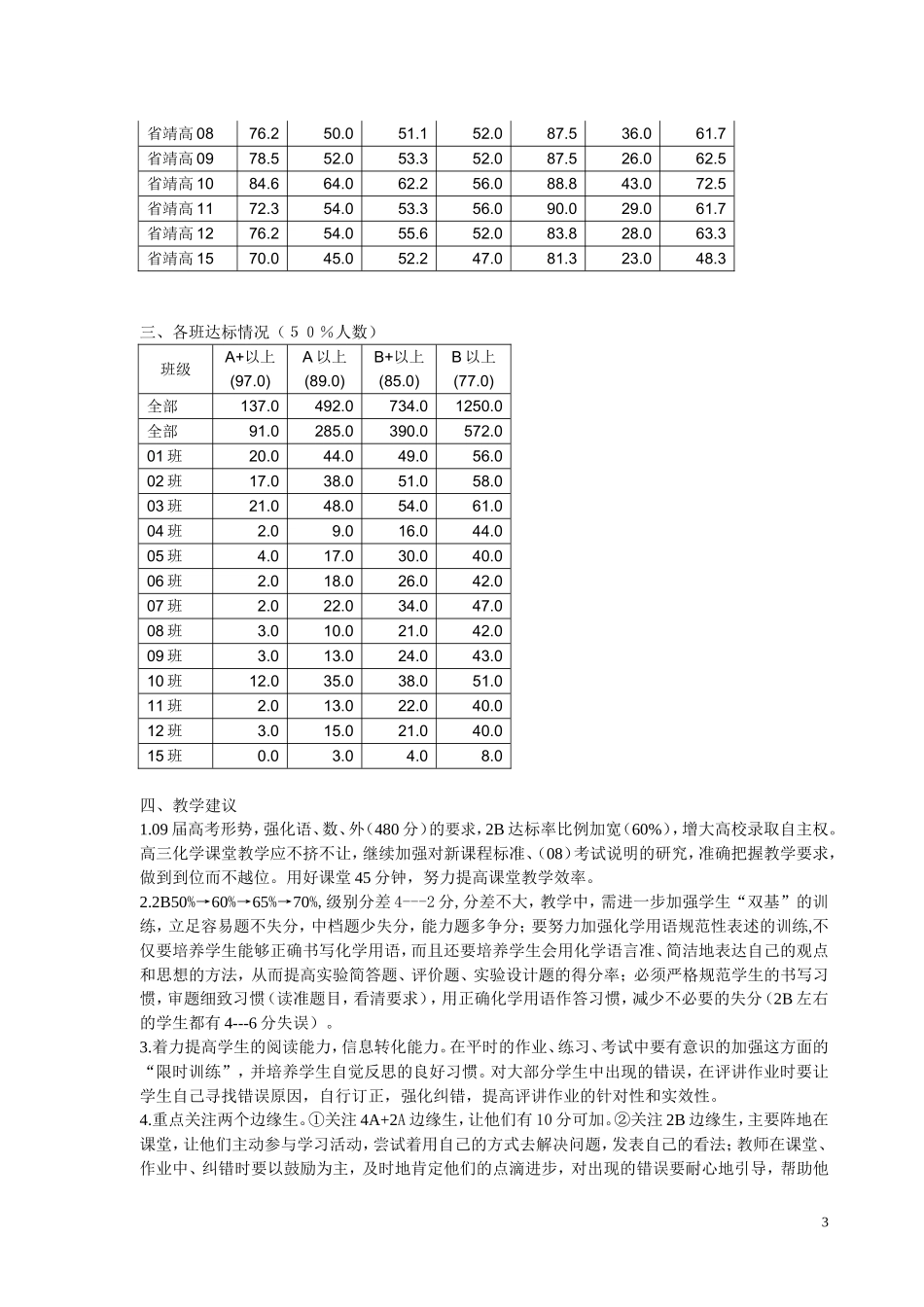 江苏省靖江高级中学高三化学期中分析_第3页