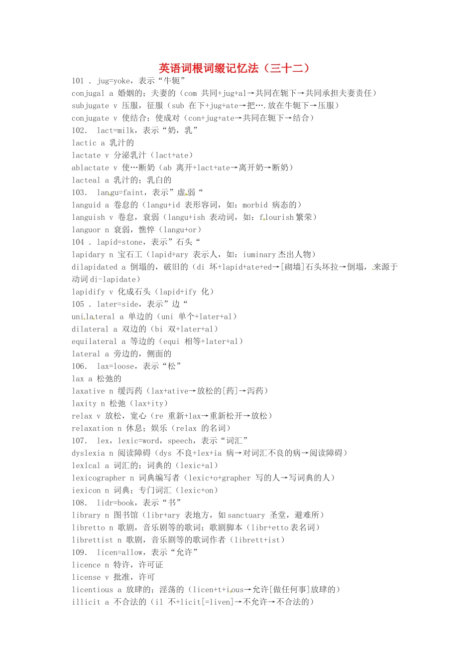 江西省萍乡市高中英语词根词缀记忆法（三十二）_第1页