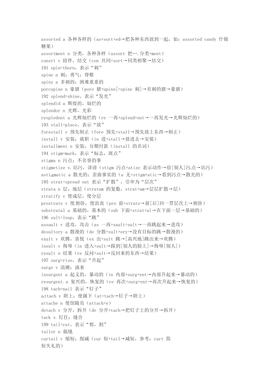 江西省萍乡市高中英语词根词缀记忆法（三十六）_第2页