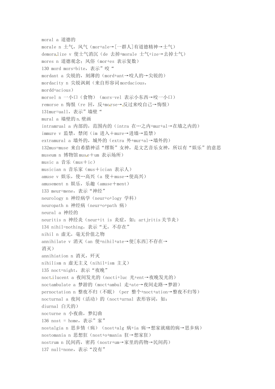 江西省萍乡市高中英语词根词缀记忆法（三十三）_第2页