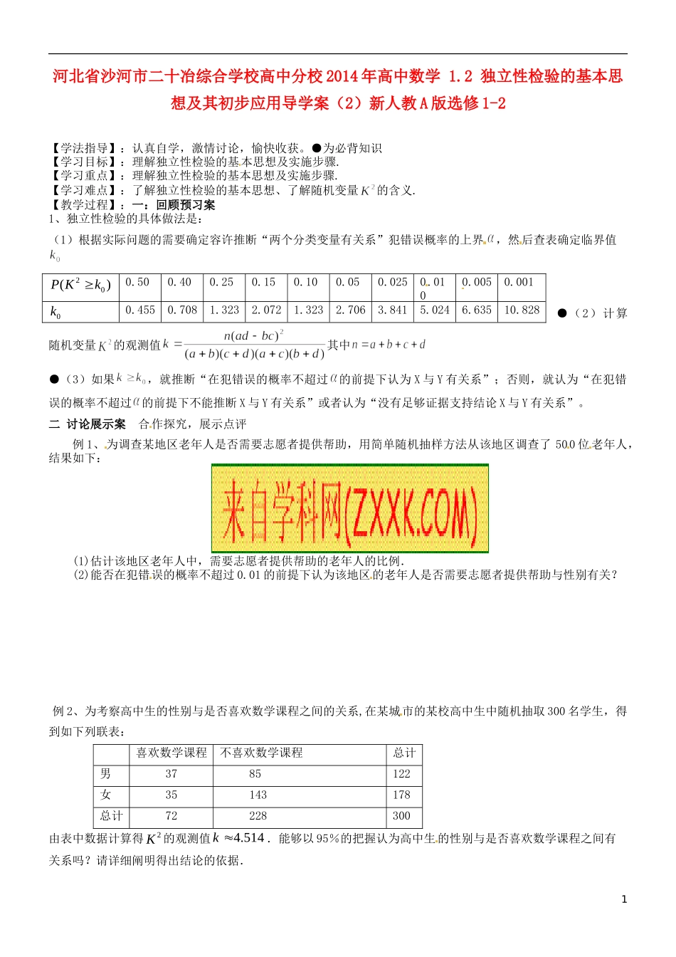 河北省沙河市二十冶综合学校高中分校2014年高中数学 1.2 独立性检验的基本思想及其初步应用导学案（2）新人教A版选修1-2_第1页