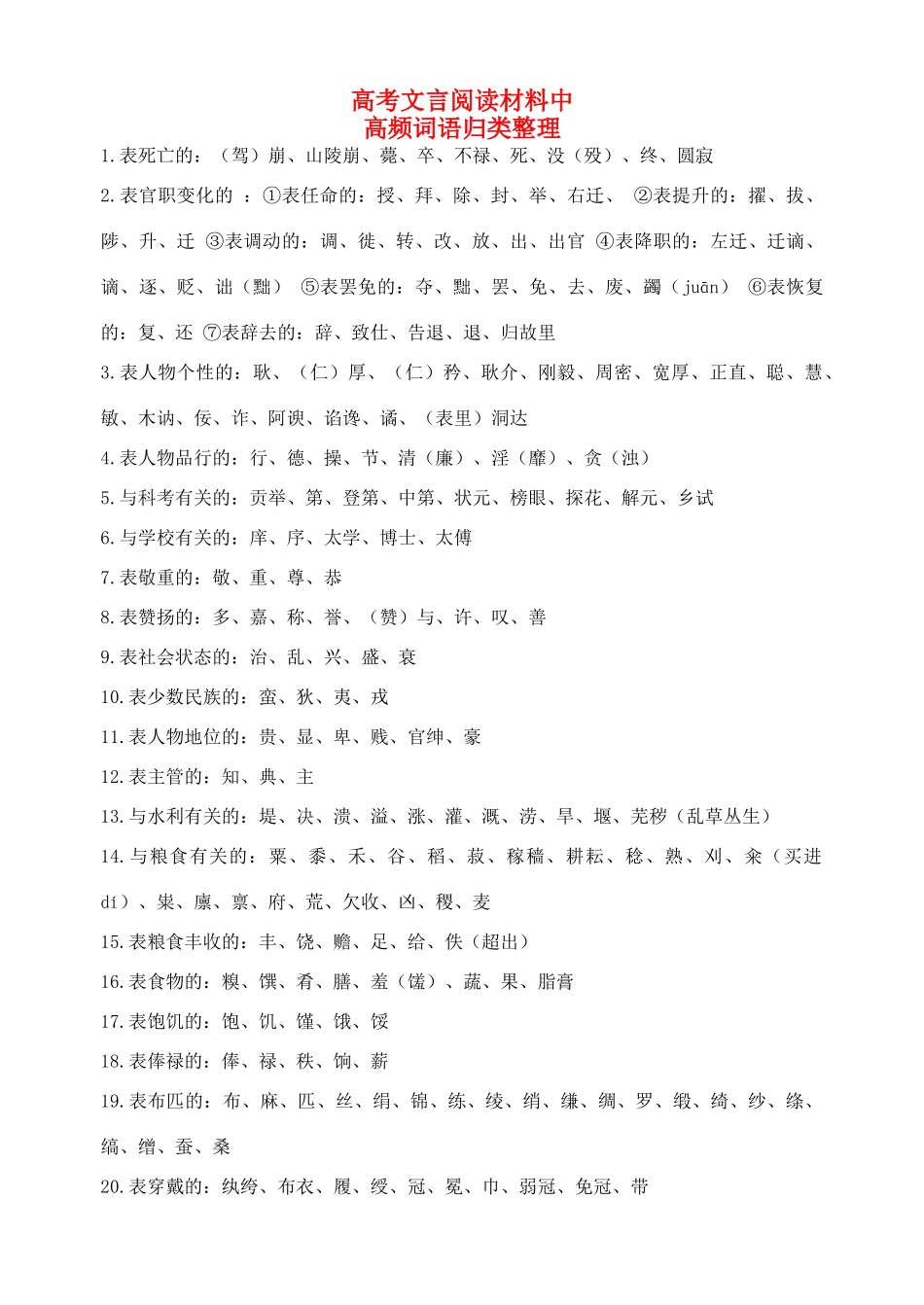 江苏省镇江市高三语文 文言阅读材料中高频词语归类整理复习资料 苏教版_第1页