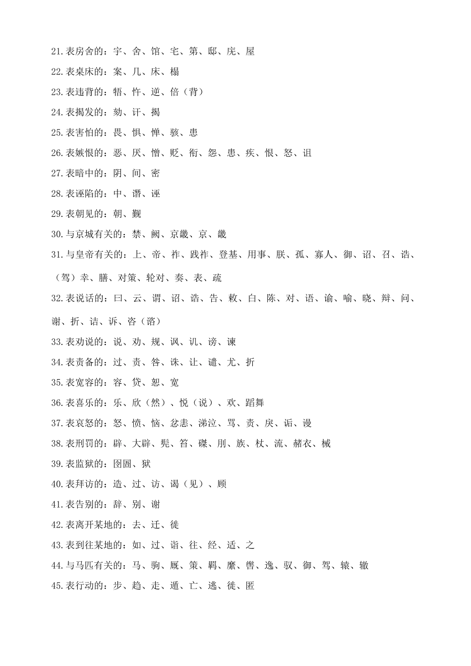 江苏省镇江市高三语文 文言阅读材料中高频词语归类整理复习资料 苏教版_第2页