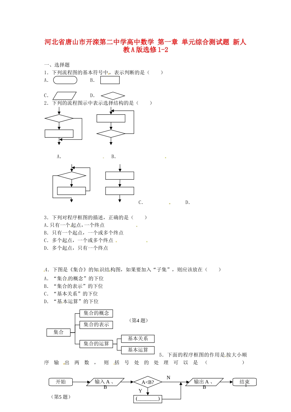 河北省唐山市开滦第二中学高中数学 第一章 单元综合测试题 新人教A版选修1-2_第1页