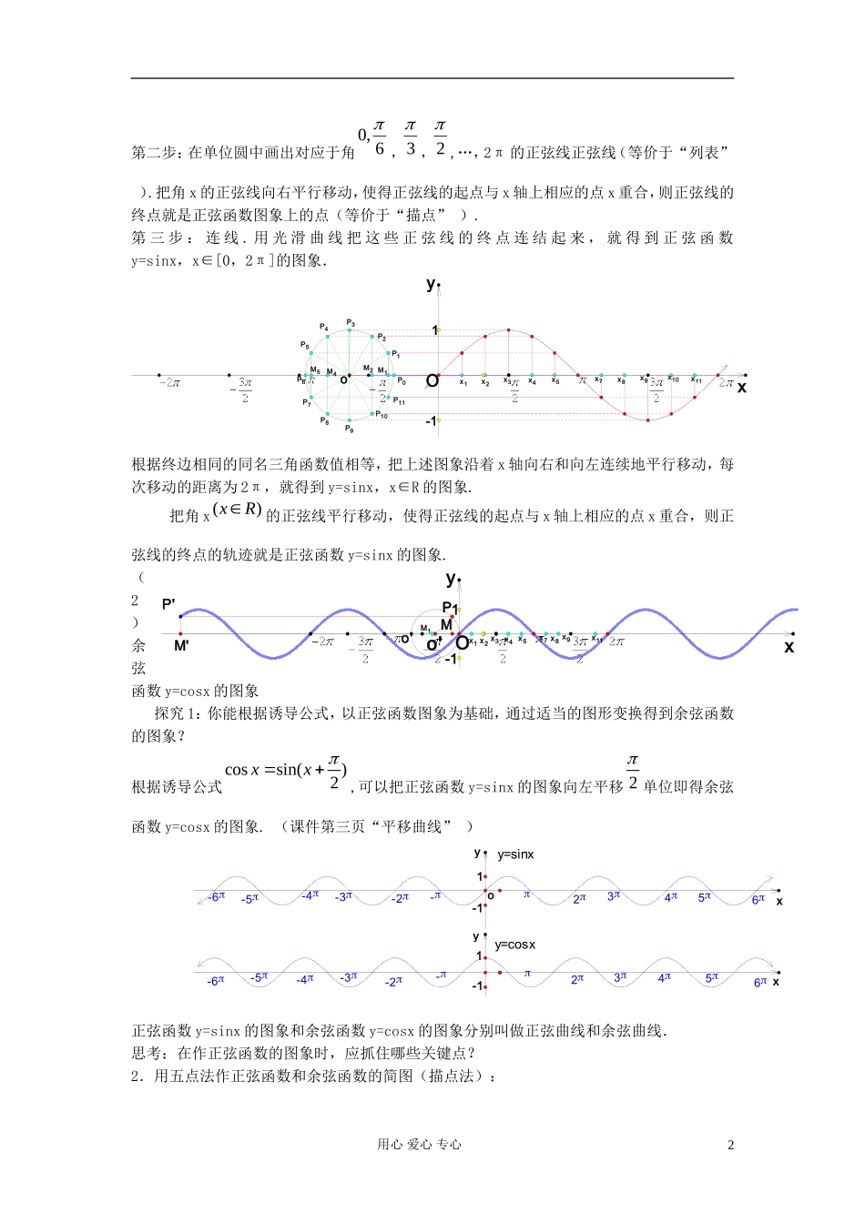 河北省容城县2013学年高中数学 1.4.1正弦、余弦函数的图象教案 新人教A版必修4_第2页