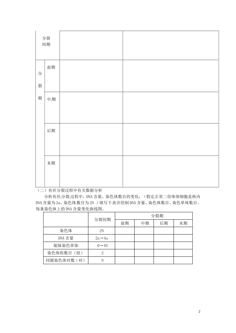 江西省宜春市宜春中学2014年高中生物 6.1 细胞的增值（第2课时）导学案 新人教版必修1_第2页
