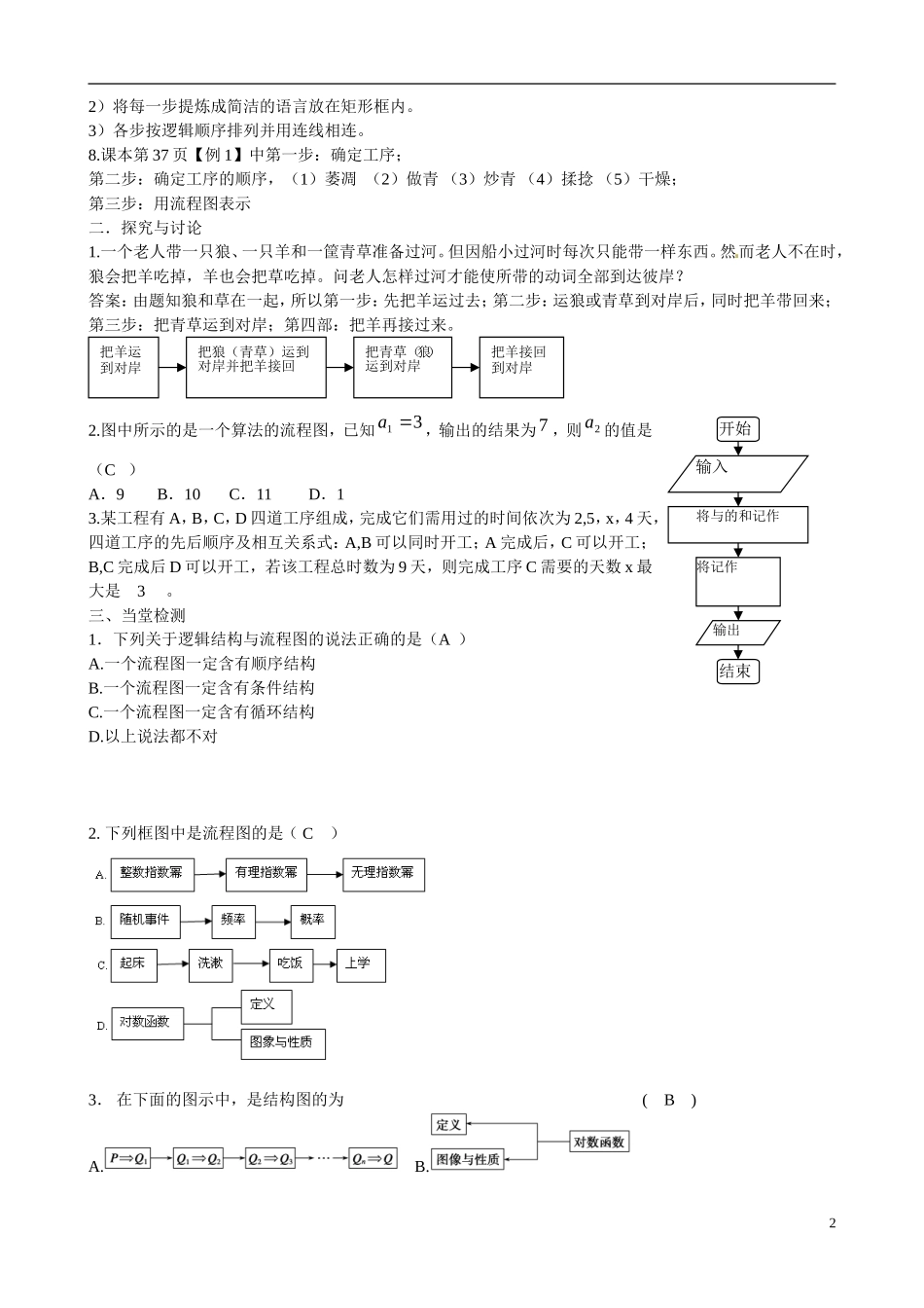 江西省宜春市宜春中学2014年高中数学 框图导学案 文 新人教A版选修1-2_第2页