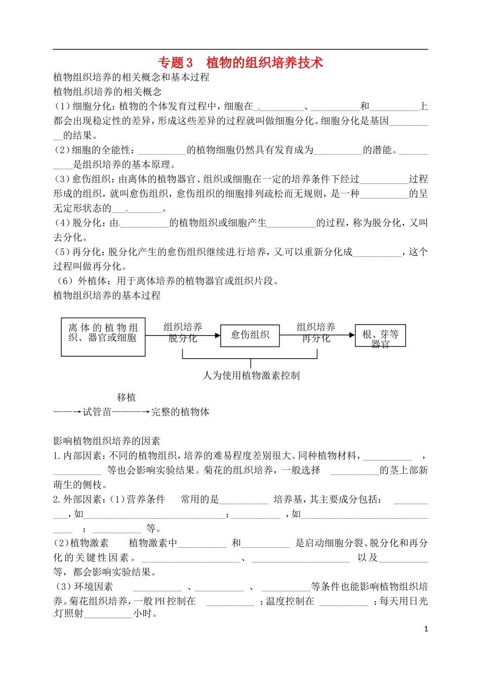 河北省石家庄市第三十一中学2014年高中生物 3.1菊花的组织培养学案 新人教版选修1_第1页