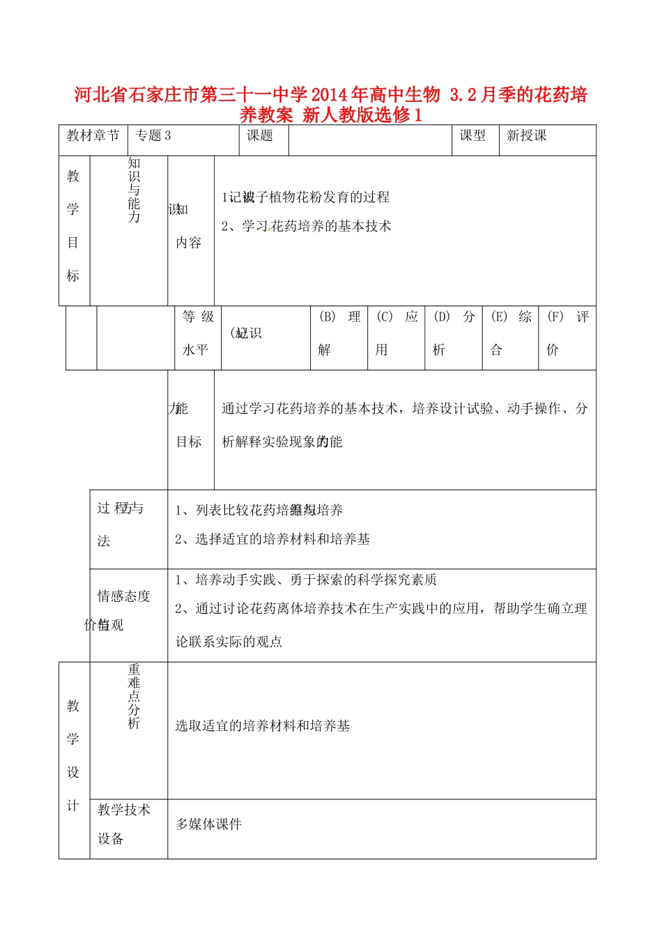 河北省石家庄市第三十一中学2014年高中生物 3.2月季的花药培养教案 新人教版选修1_第1页