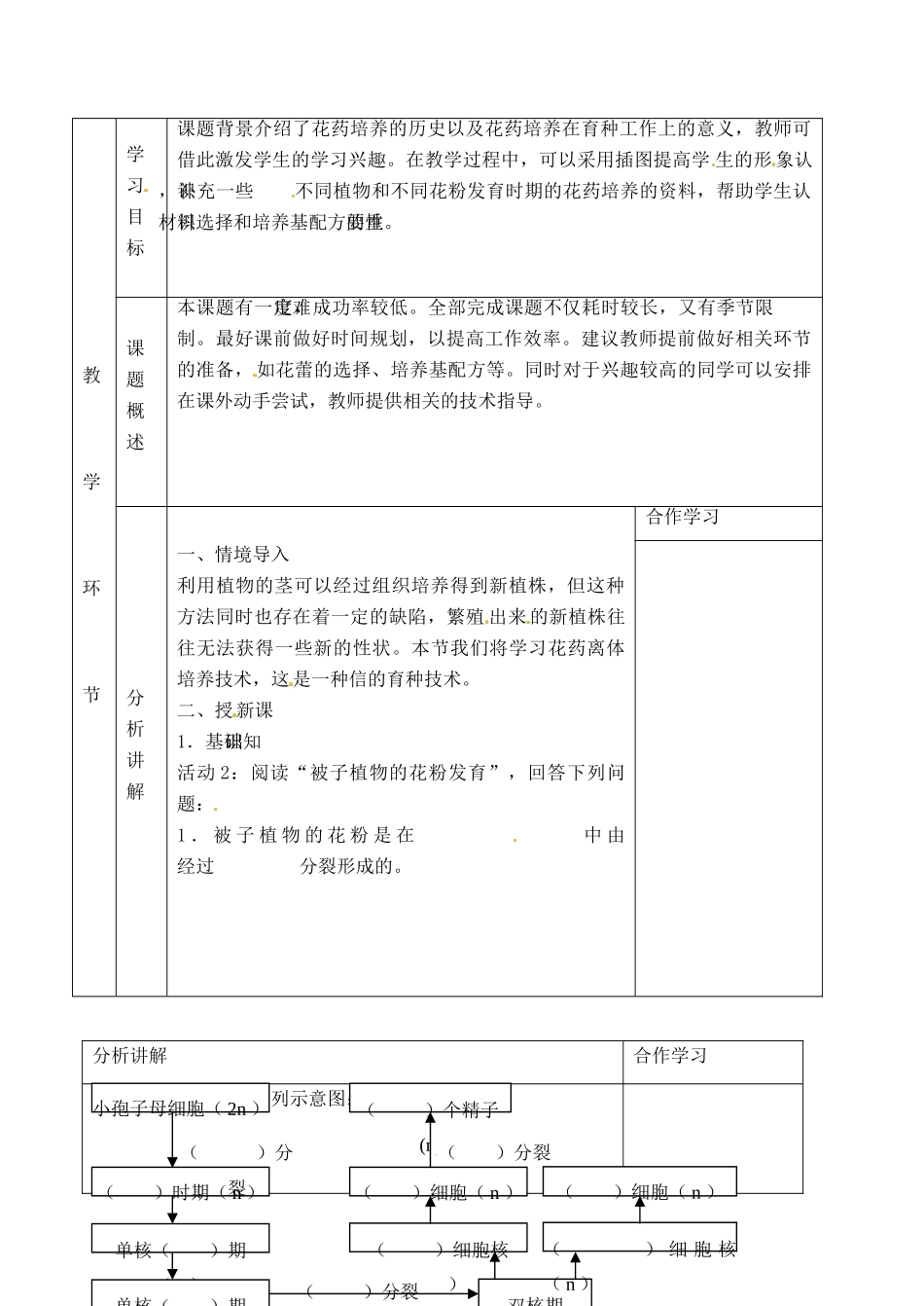 河北省石家庄市第三十一中学2014年高中生物 3.2月季的花药培养教案 新人教版选修1_第2页