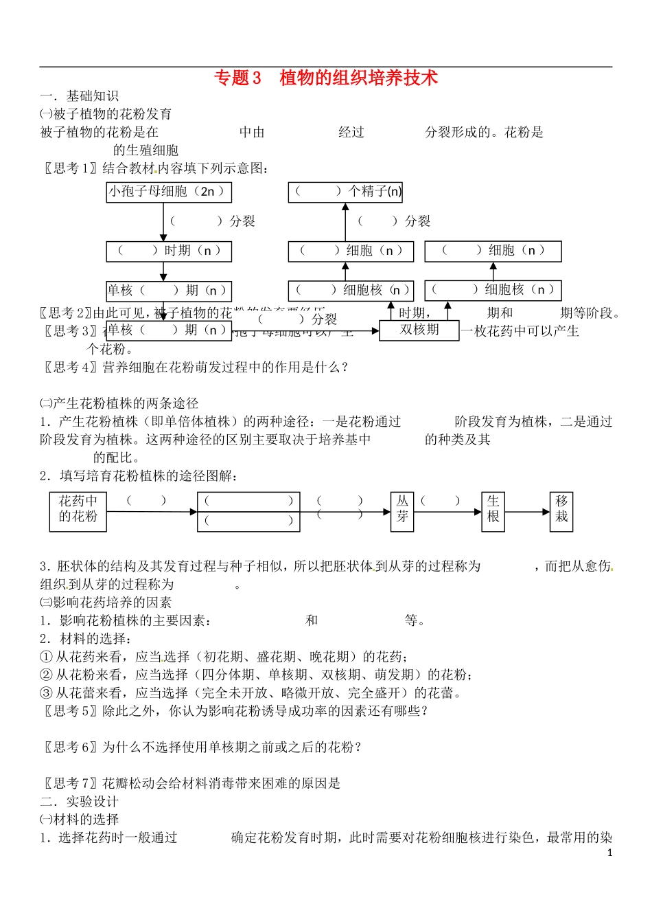 河北省石家庄市第三十一中学2014年高中生物 3.2月季的花药培养学案 新人教版选修1_第1页