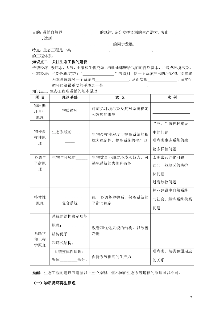 河北省唐山市迁西县新集中学高中生物 生态工程学案 新人教版选修3_第2页